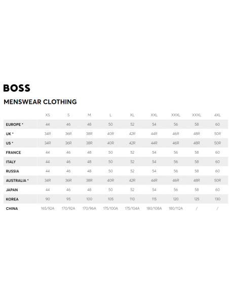 Guía de tallas de chaquetas para hombre de la marca Boss.