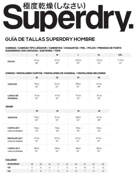 Guía de tallas de camisetas, sudaderas, y camisas para hombre de la marca Superdry.